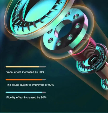 TWS Digital display Tws Audifonos Auriculares Bluetooth Wireless Headphones Earbuds Gaming In-Ear Earphones apply to smartphones